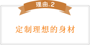 理想の身体をカスタマイズする感覚