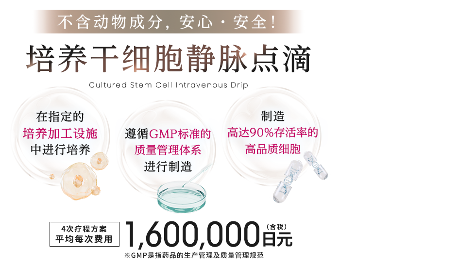 培養幹細胞静脈点滴