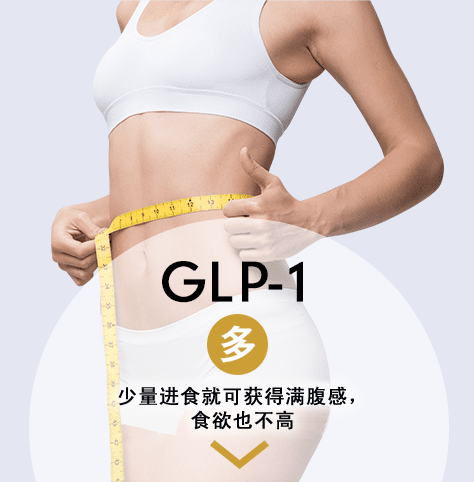 少量进食就可获得满腹感,食欲也不高