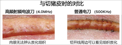 豚皮切開時の比較