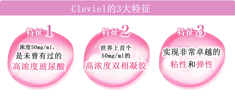 Cleviel的3大特征