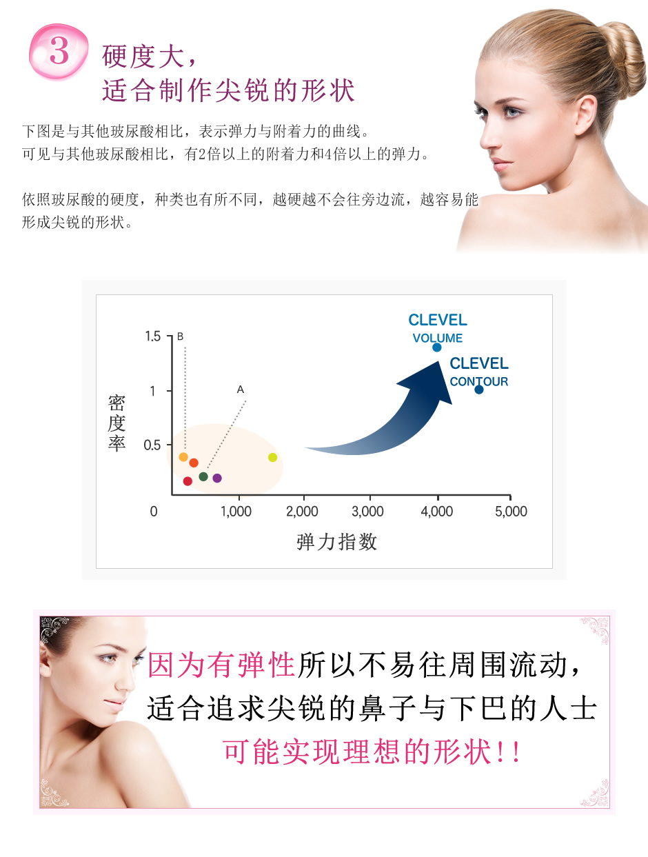硬度大,适合制作尖锐的形状
