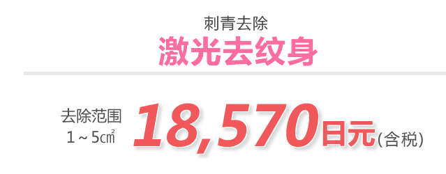 刺青除去 レーザーによる除去